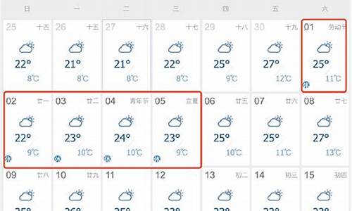 兰州天气天气预报一周天气_兰州天气预报15天查询最新消息