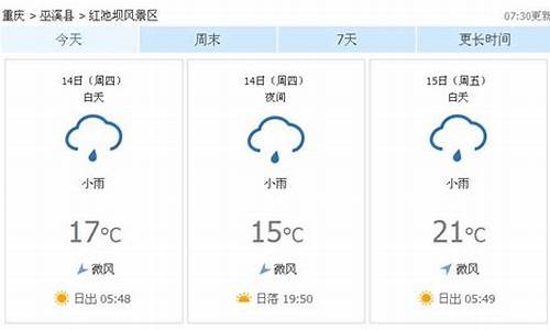 重庆巫溪天气预报15天_重庆巫溪天气预报15天查询结果电话