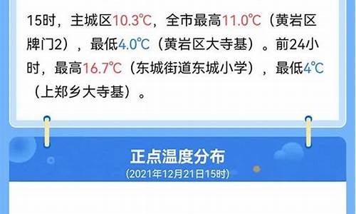 本周五的天气_本周周五天气预报