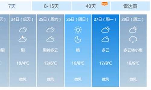 闻喜县实时天气_闻喜未来30天天气