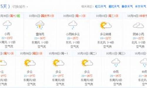 太仓天气预报15天查询_太仓天气预报15天查询结果表