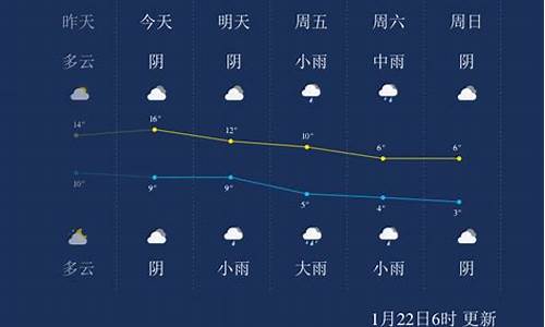 安吉天气预报文案_明天安吉气象