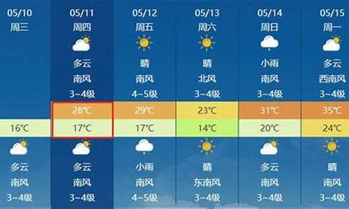 莱州天气预报一周菜谱_莱州天气预报一周15天查询结果