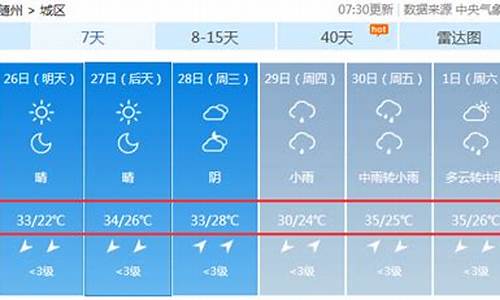 未来40天随州天气_未来40天随州天气预报查询