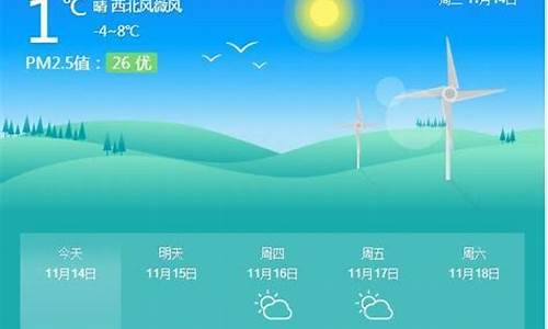 近期北京天气好不好呀_近期北京天气好不好