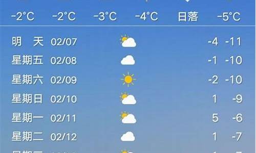 6月22天气预报_6月22天气预报图 今天