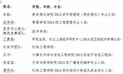 2017年7月重庆天气_重庆历史天气查询2021年7月份