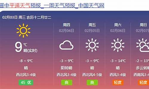 未来七天平遥天气预报_明天平遥天气预报