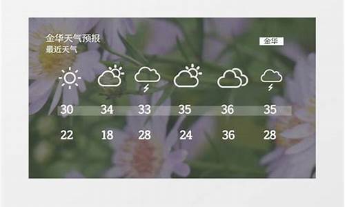 天气预报实时播报_周口天气预报实时播报