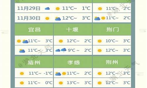 湖北天气60天天气预报查询_湖北天气60天天气预报