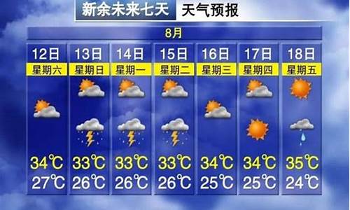 说说郑州三台天气_三台天气预报十五天