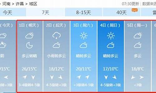 许昌天气预报小时天气预报_许昌天气预报小时报