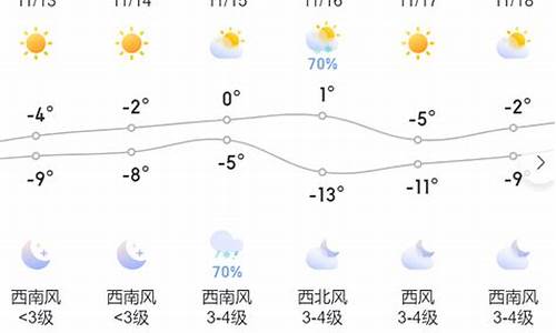 哈尔滨通榆今天天气预报查询_哈尔滨通榆今天天气