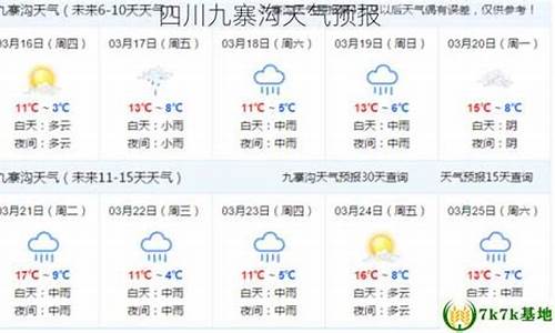 四川九寨沟的天气预报30天_四川九寨沟的天气预报