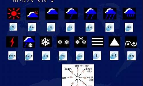 天气预报地理现象_天气预报地理位置术语