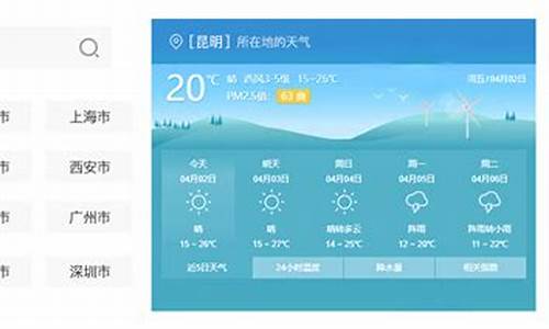 天气预报各个地名_天气预报天气名称