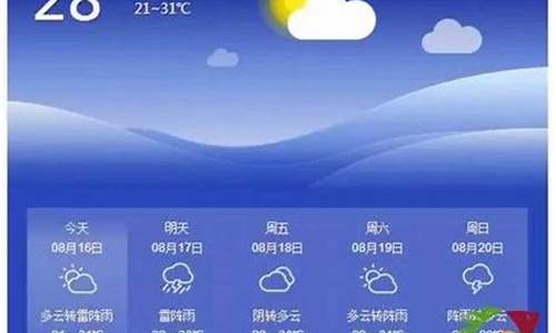 鹰潭天气预报一周15天_鹰潭天气预报一周