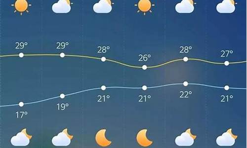 泰来天气预报15天查询_泰来天气预报一周