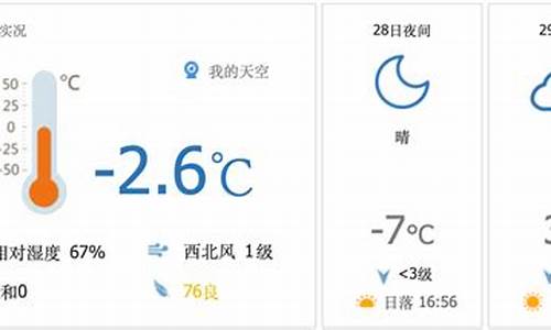 北京昌平天气预报天气预报_北京昌平天气预报15天查询一周