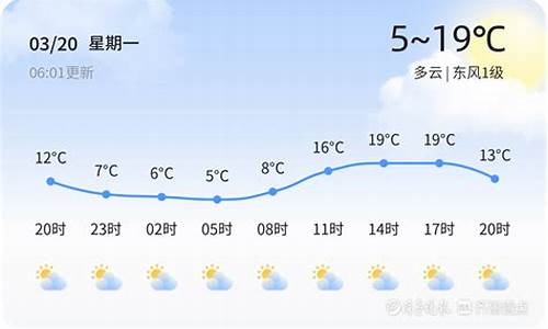 滨州天气每小时预报查询_滨州天气每小时预报