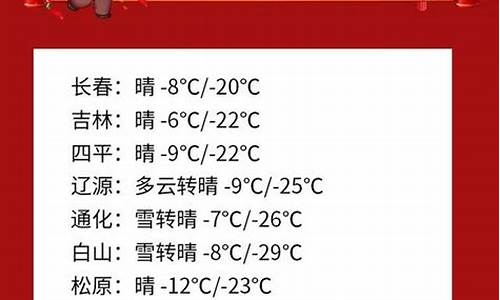 为什么过年就下雨_为什么过年天气好冷