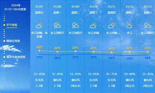 中山天气空气干燥吗_中山天气空气干燥吗多少度