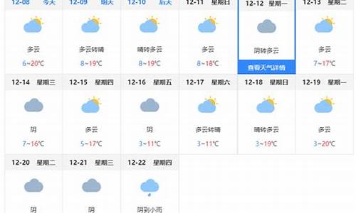 昆明天气预报15天宝宝温度_昆明天气预报15天宝宝