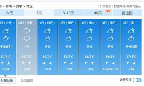 国庆期间青海天气预报15天查询_国庆期间青海天气