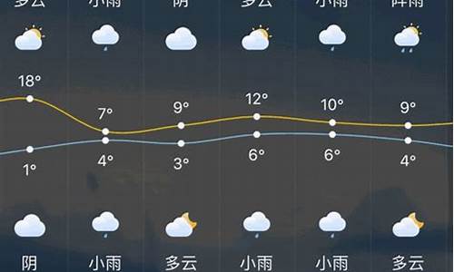 21年常州春节的天气_2021年常州春节天气预报