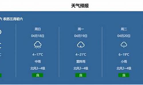 怎样设计天气预报表模板_怎样设计天气预报表