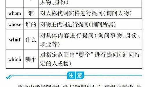 对天气提问的疑问代词_对天气提问用哪个疑问词