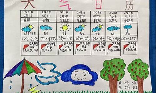 山东滕州天气预报手抄报_滕州天气预报云图