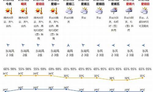 2021年深圳天气会很冷_深圳2021年冷吗