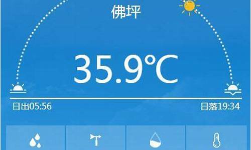 下午今天什么天气_今天的下午的天气