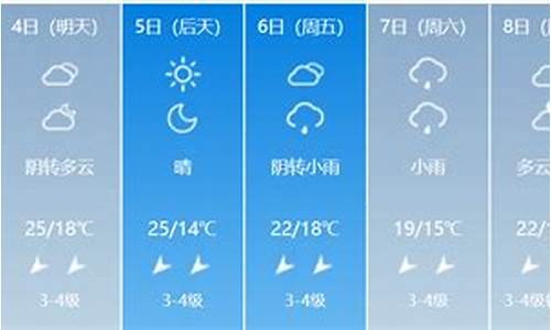 当涂县未来15天天气预报情况_当涂未来一周天气预报