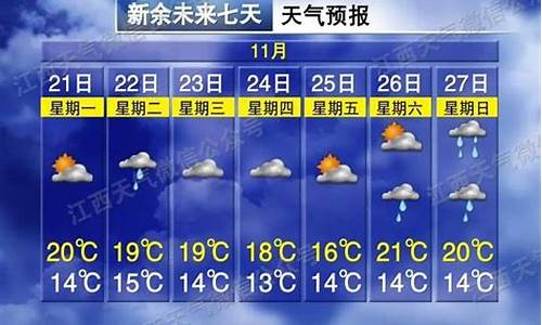 明天余干县天气预报_余干下周的天气情况