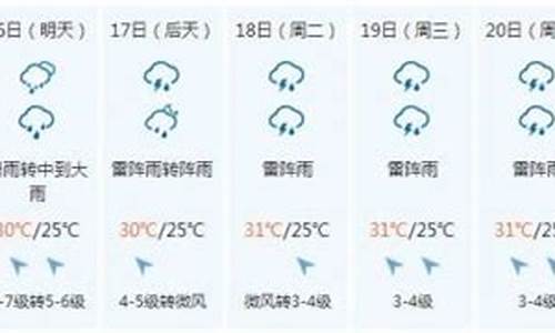 三亚陵水天气预报40天_三亚陵水天气预报