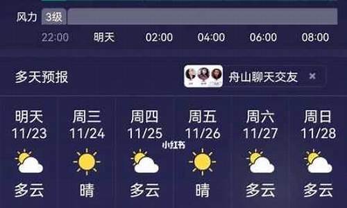 普陀山天气预报15天景区_普陀山天天气预报15天