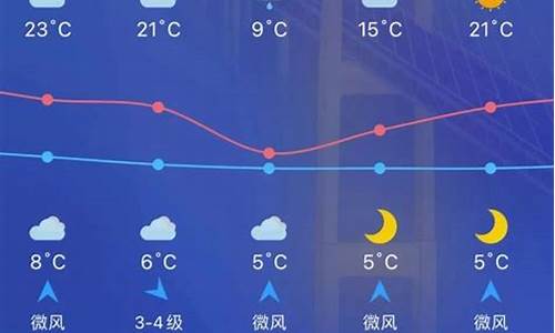 6月份新疆喀什天气_五六七月新疆喀什天气