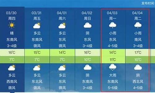 金门岛天气预报_金门一周天天气预报