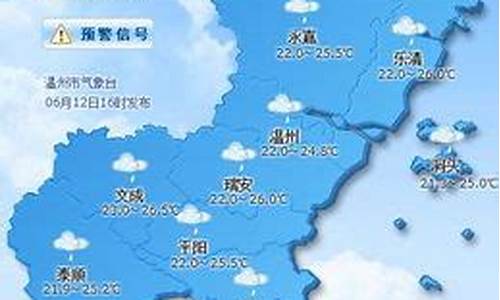 温州天气预报素材_温州天气预报素材图片