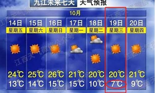 九江天气预报一周7天10天15天_九江天气预报一周7天