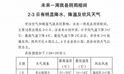 蒲城未来一周天气预报查询_蒲城未来一周天气