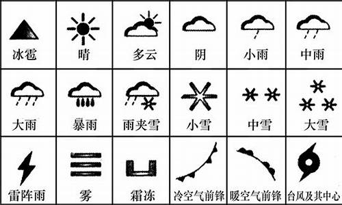 国际天气预报符号_天气预报符号解析