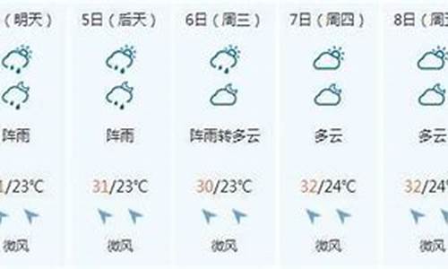 明天温州鹿城区天气如何_温州市鹿城区天气预报今天白天到夜间