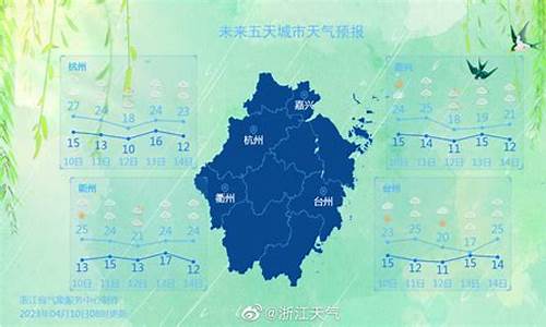 天气预报浙江金华天气_浙江金华天气预报一周天气