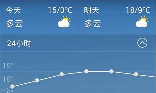 金华15天天气查询_15天天气预报金华