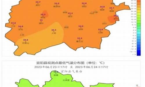 澎湃新闻孝昌县天气预报_孝昌县天气七天