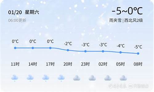 潍坊寿光天气深圳天气_潍坊寿光天气48小时预报