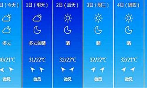 8月份长春天气预报_2021年8月长春天气预报30天